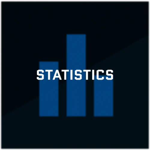 Introduction to Statistics Introduction to Statistics